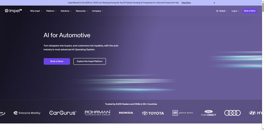 AI Tools for Car Dealerships in 2026